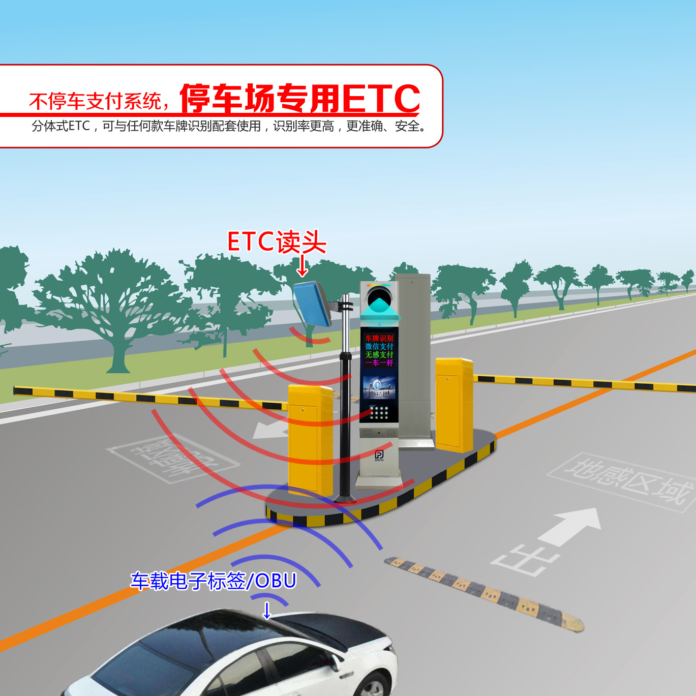 車輛識別一體機(jī)