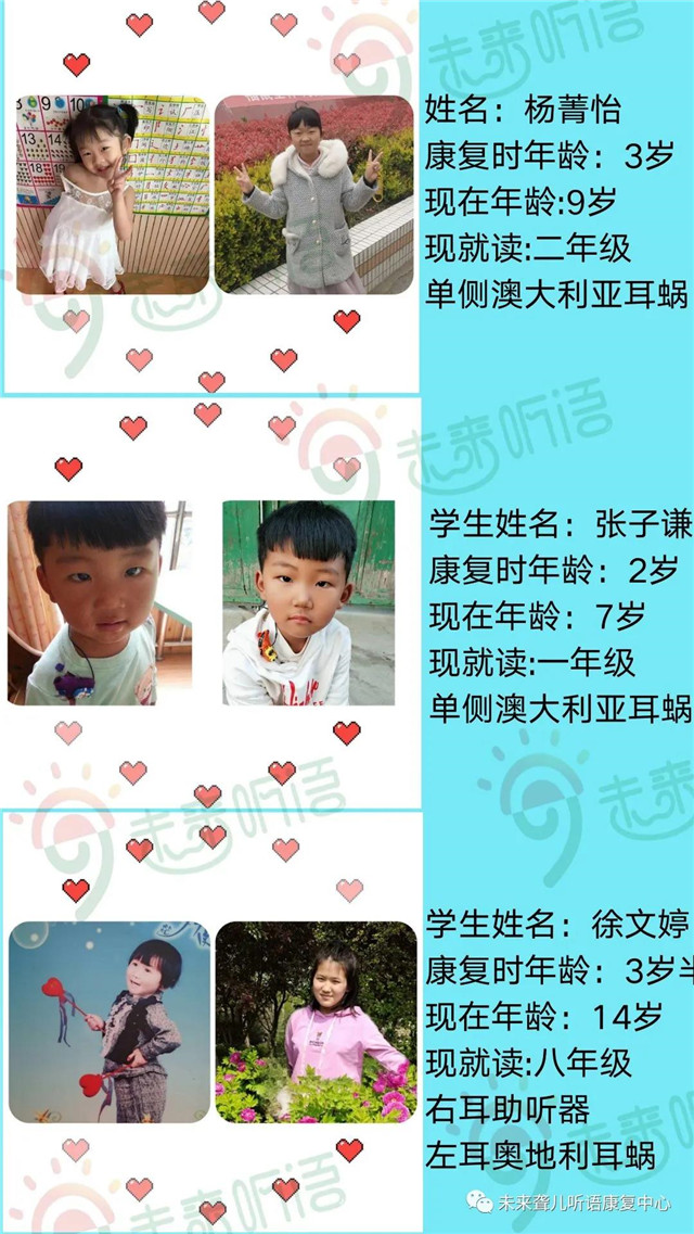 康复效果怎么样？让孩子自己说话 ——河南未来聋儿听语康复中心***毕业生分享康复成功的宝贵经验
