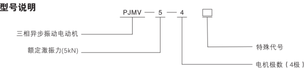 PJMV系列振动电机