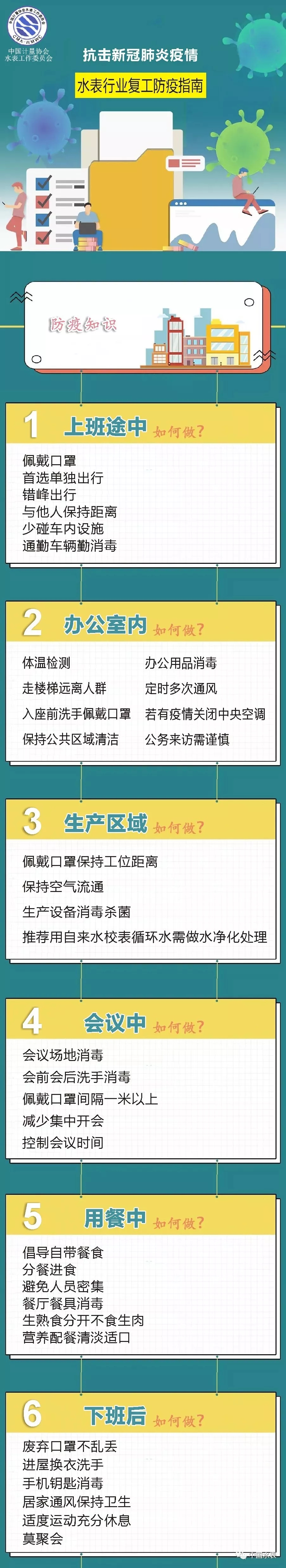 防疫复工两不误