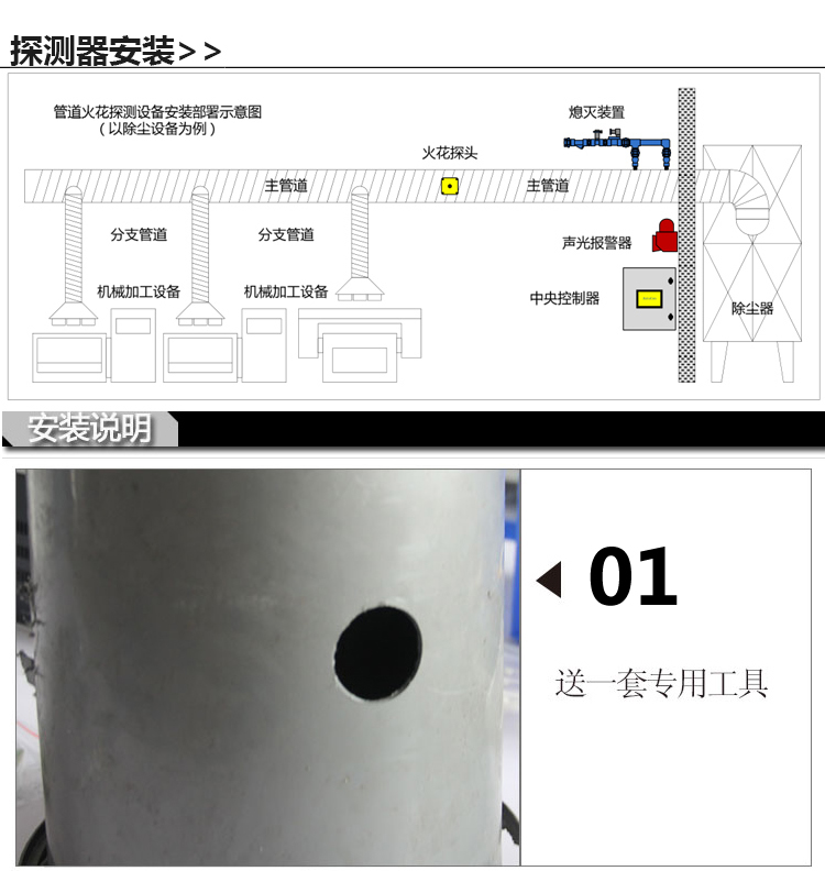 火花探測器