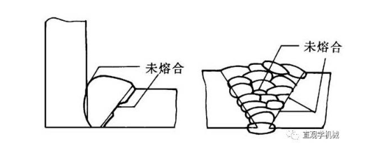 张家口机械加工