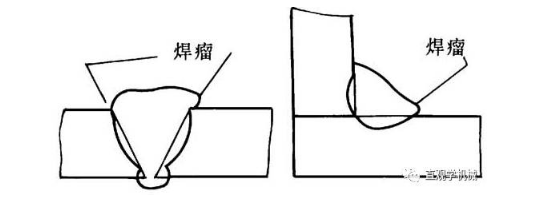 张家口机械加工