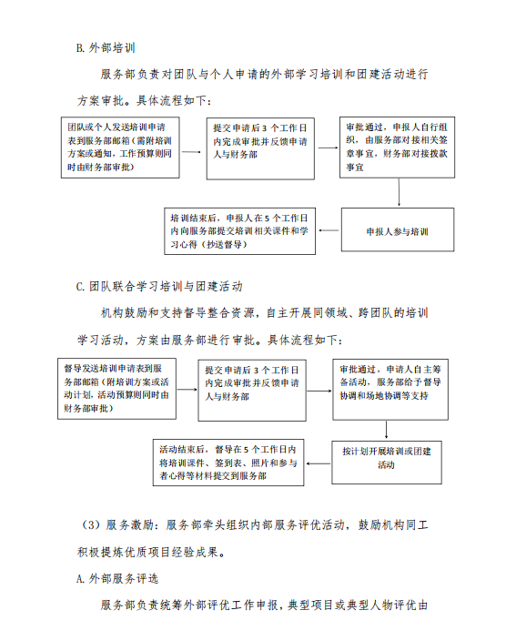 惠民社工