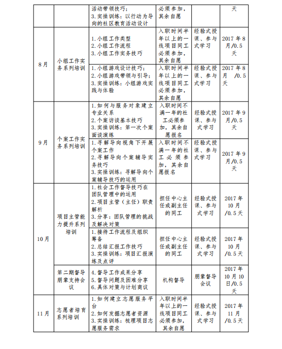 惠民社工