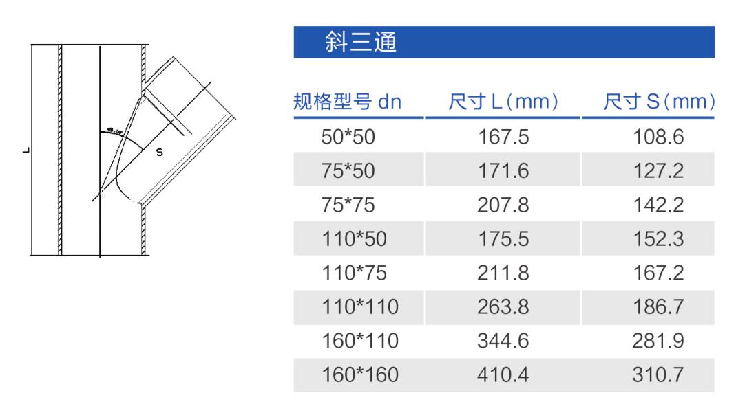 斜三通