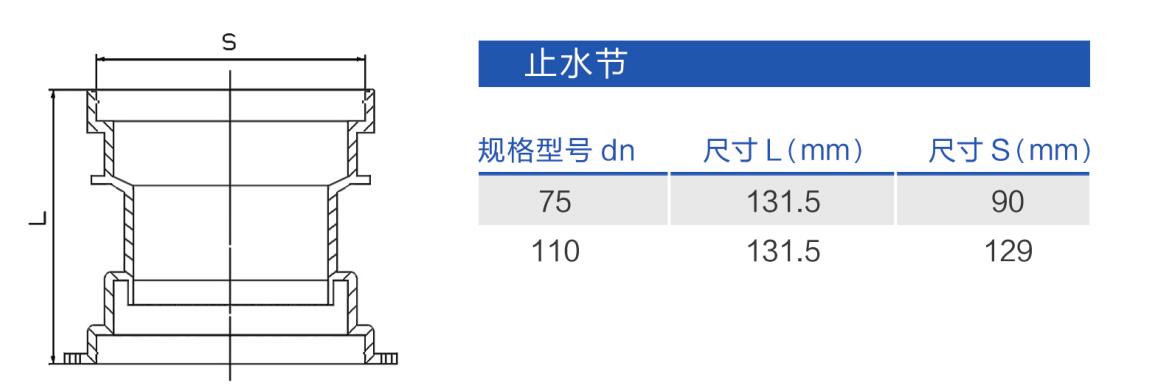 河南静音管哪家好