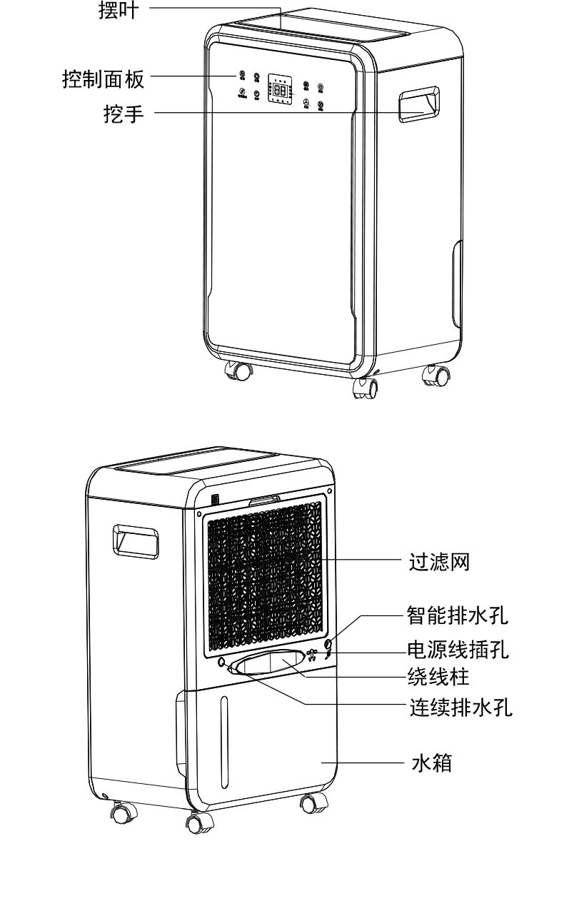 除湿器