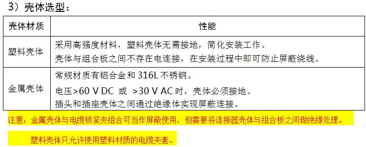 TFE系列快速连接器