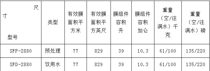 超滤系统