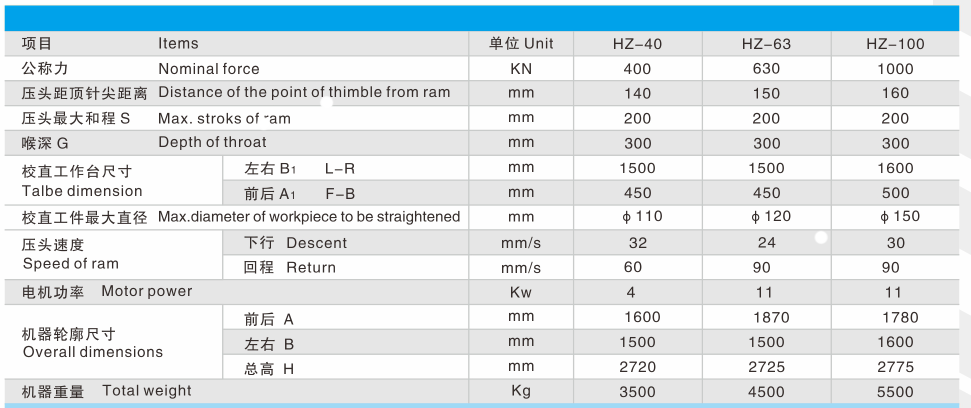精密液压校直机HZ-40价格