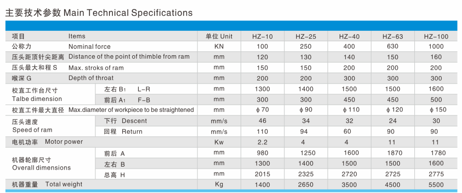 HZ-20精密液压校直机