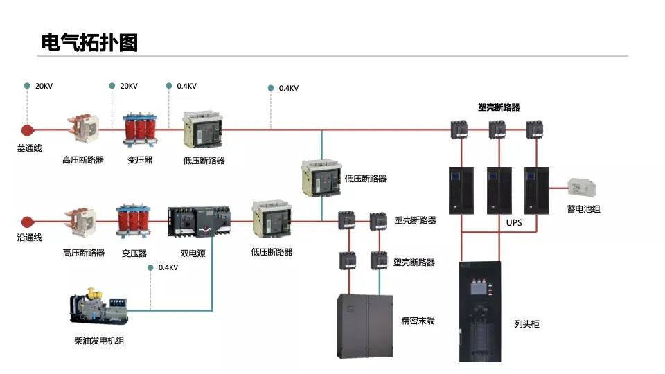 西安华信智慧电力科技有限公司