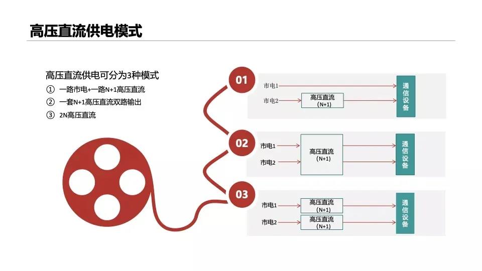 西安华信智慧电力科技有限公司