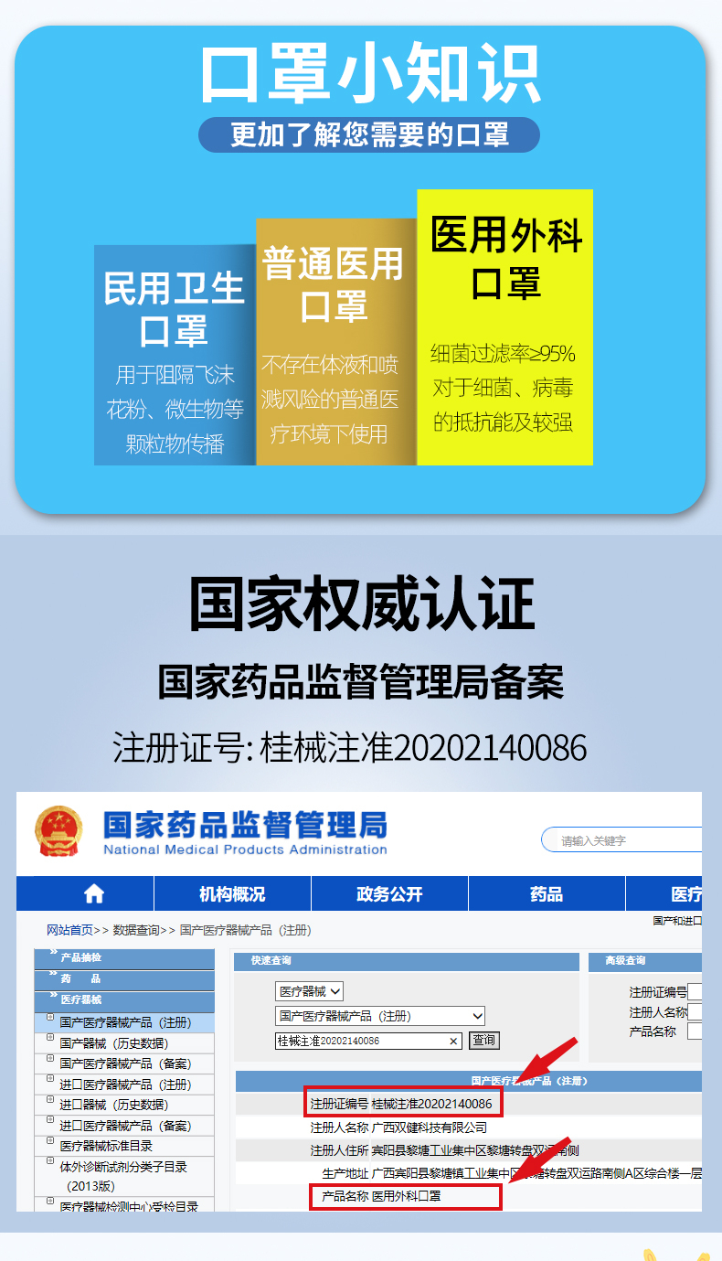 醫用口罩