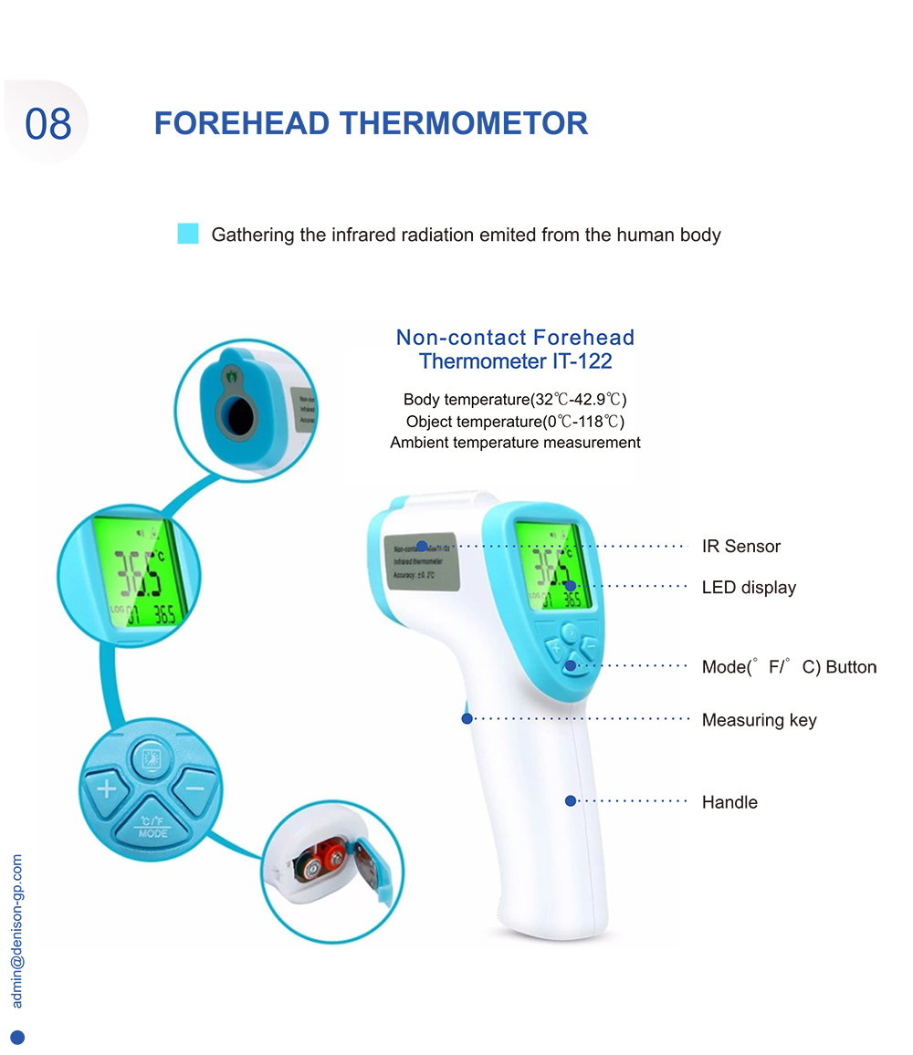 FOREHEAD THERMOMETOR