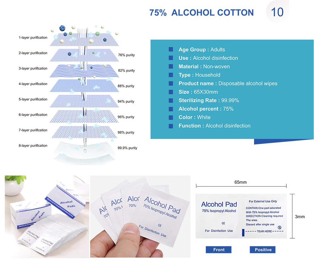 75% ALCOHOL COTTON