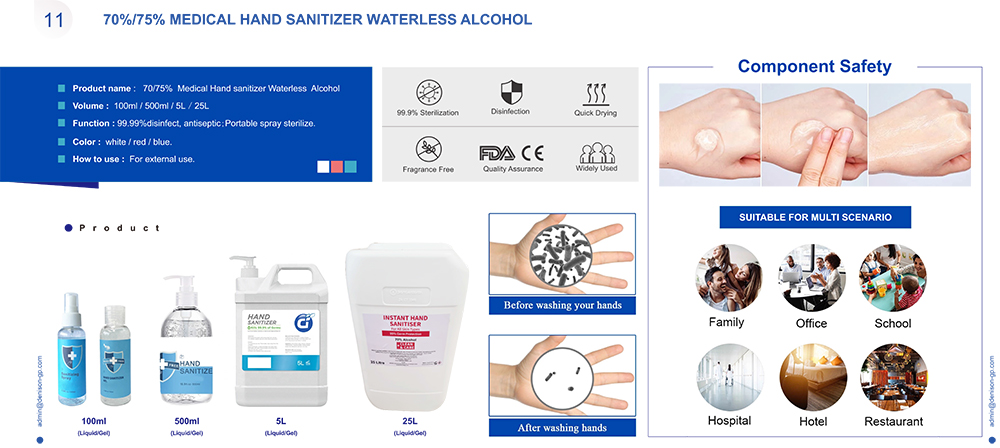 70%/75% MEDICAL HAND SANITIZER WATERLESS ALCOHOL