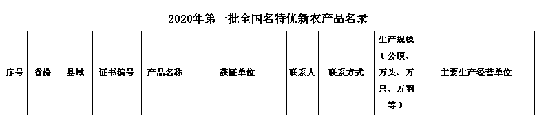 都江堰猕猴桃