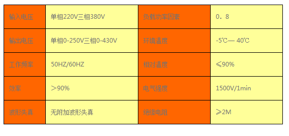 三相調壓器TSGC3-30KVA