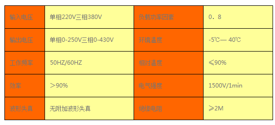 三相電動接觸式調壓器