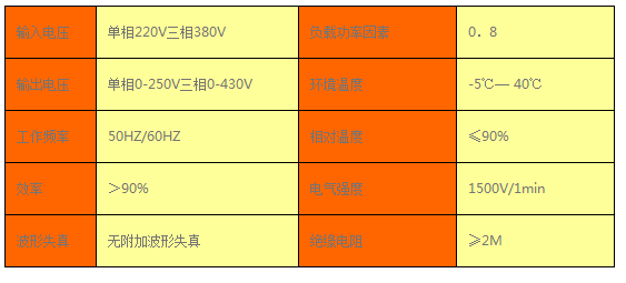 電動三相接觸式調壓器