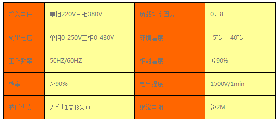 電動單相接觸式調壓器