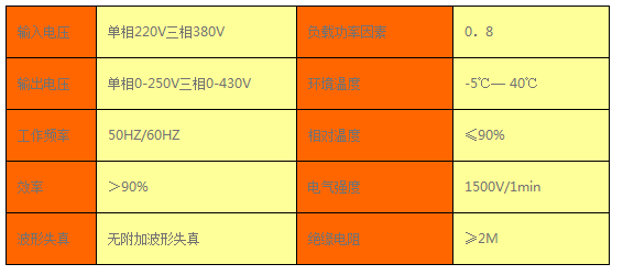 單相接觸式調壓器