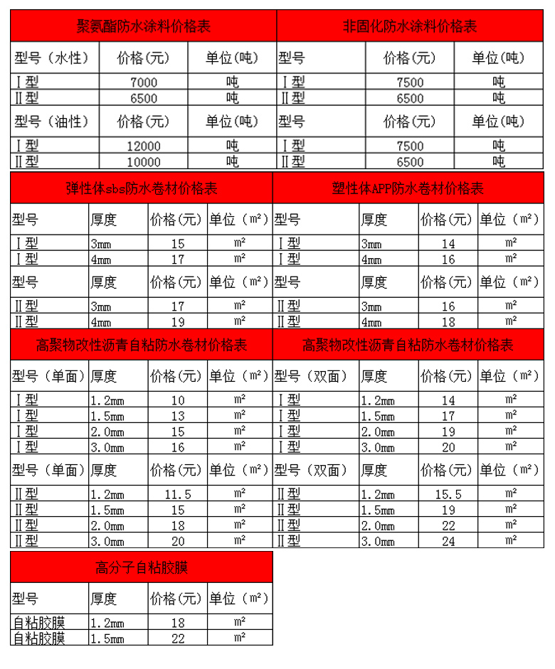 产品报价