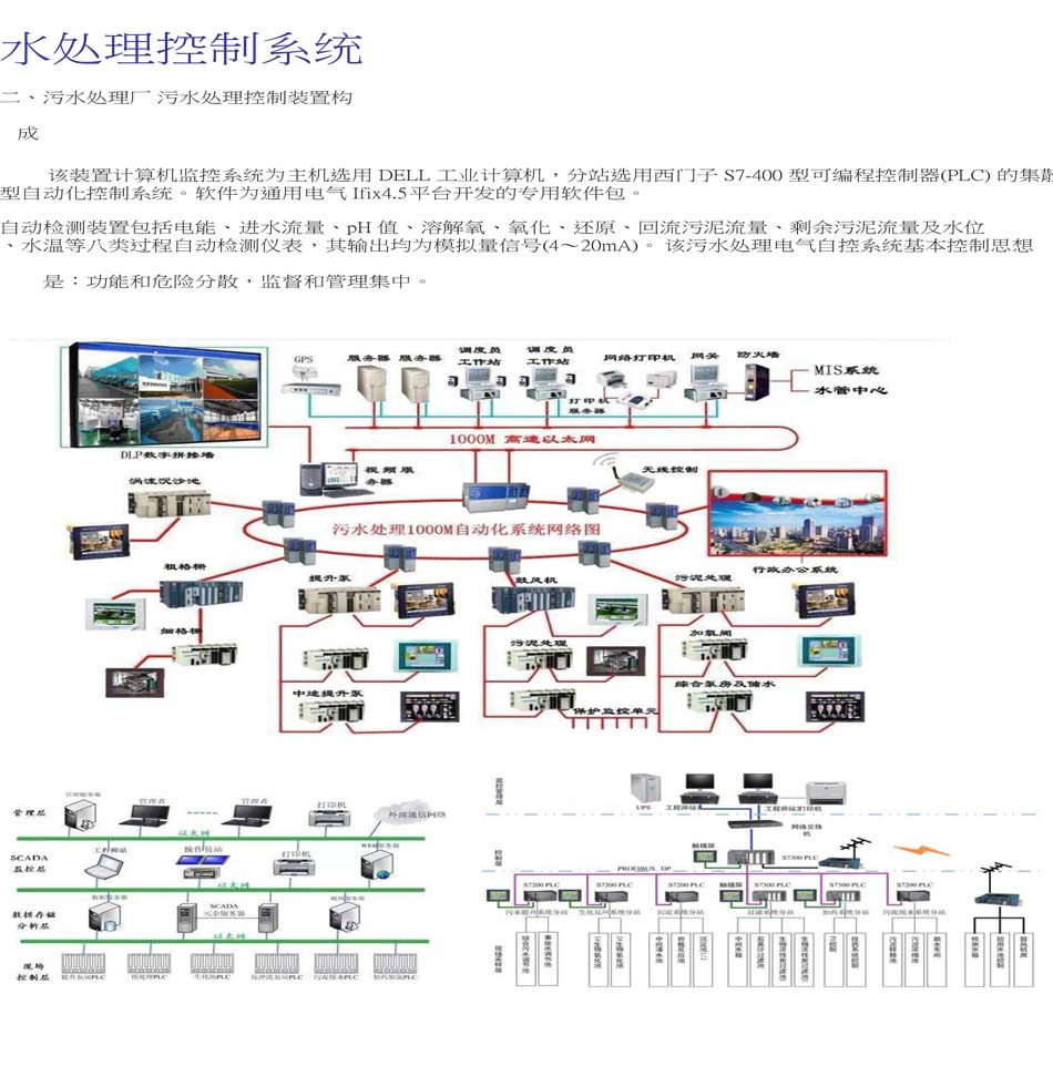 PLC工控自动化控制系统