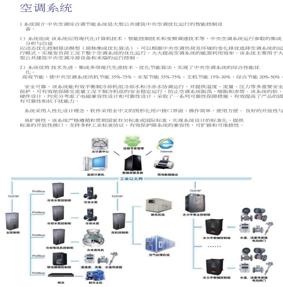 PLC工控自动化控制系统