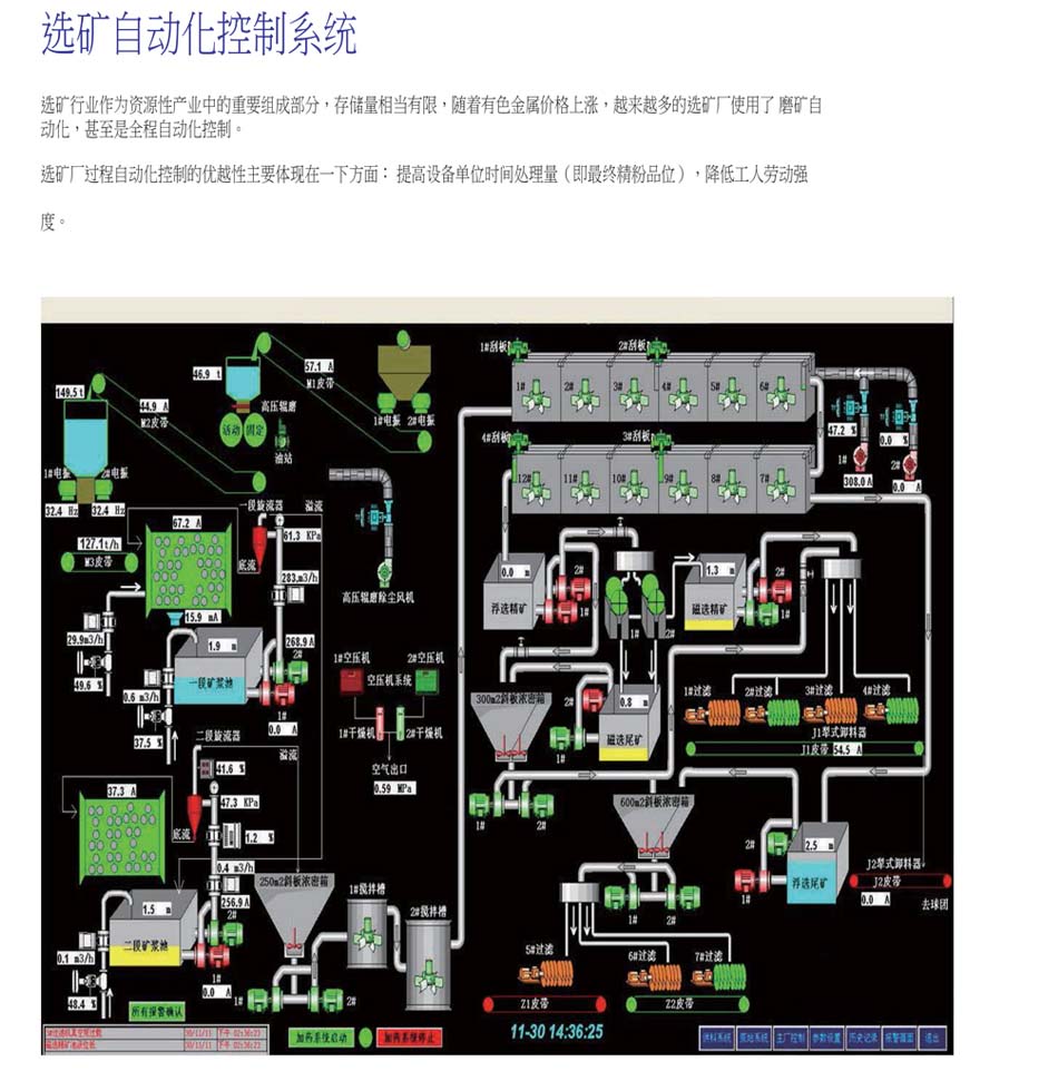 PLC工控自动化控制系统