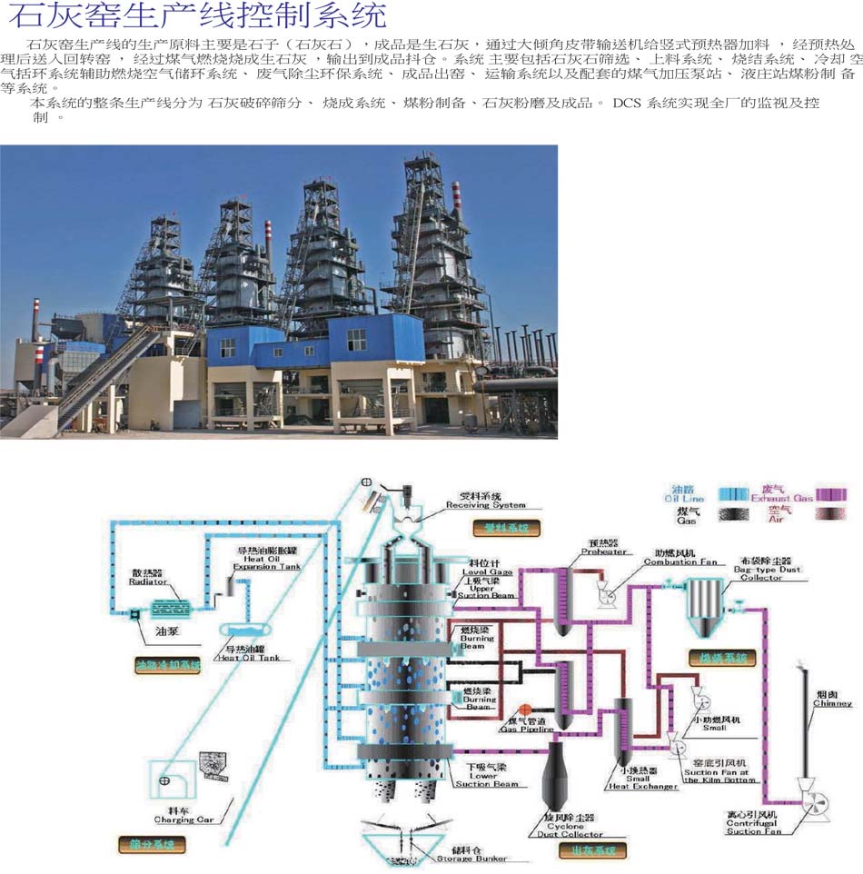 PLC工控自动化控制系统