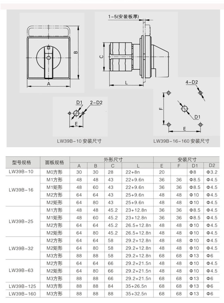 自動(dòng)復(fù)位型 分合閘