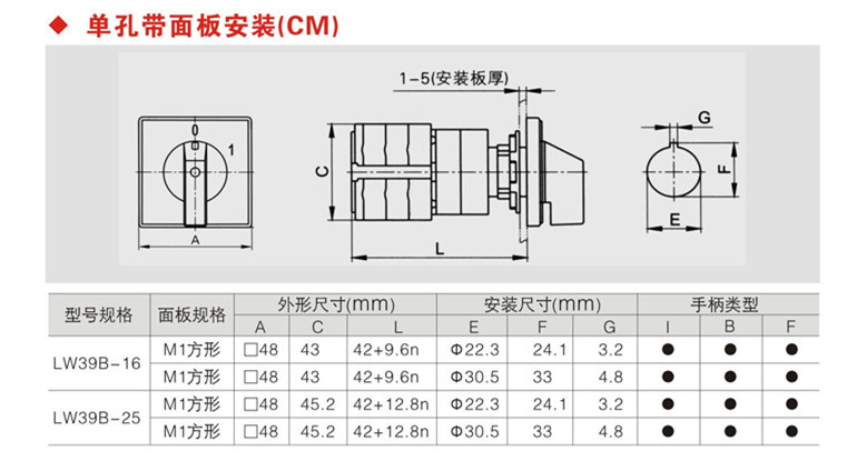 單孔安裝定位型