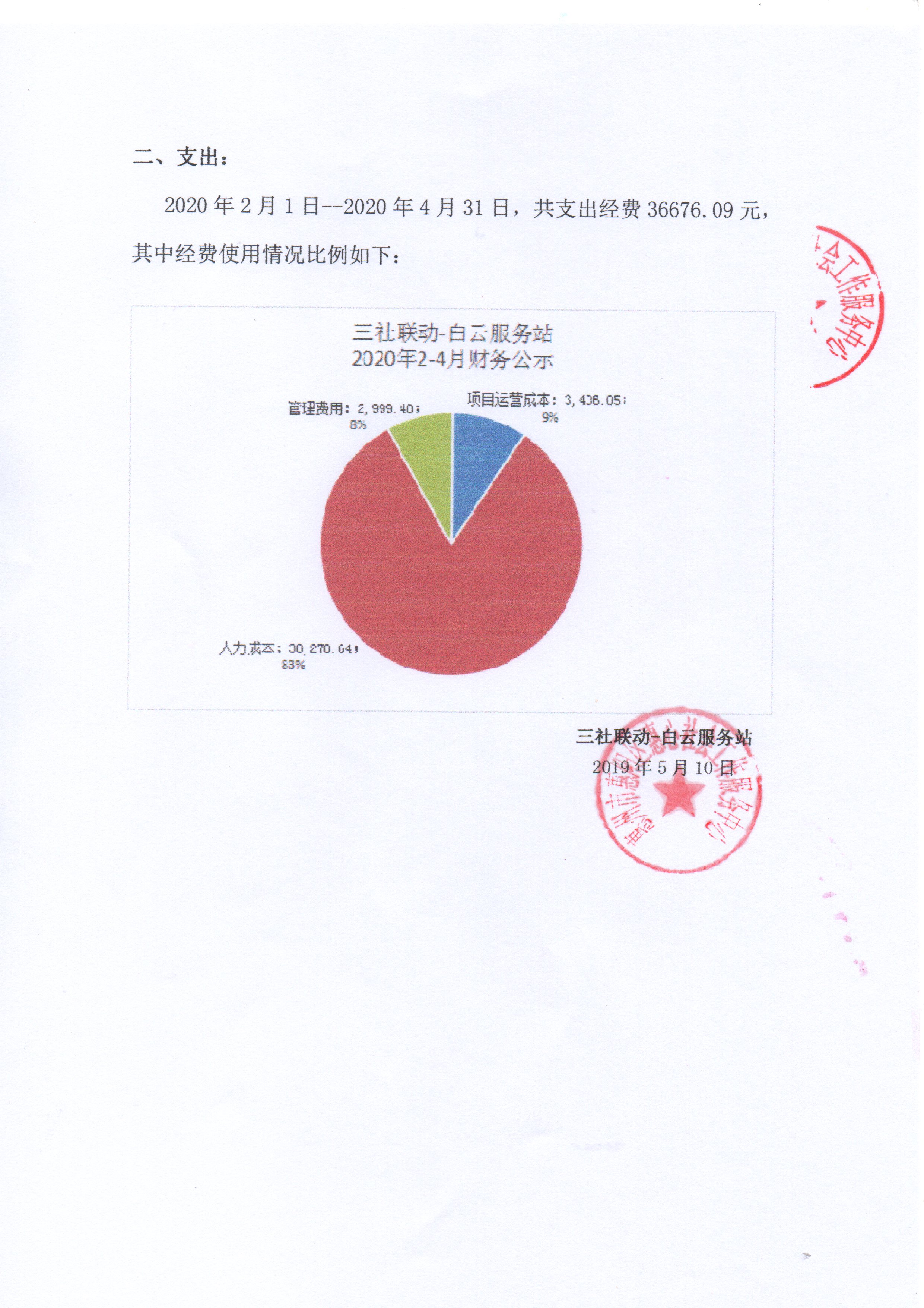 三社联动-白云服务站2020年2-4月财务公示