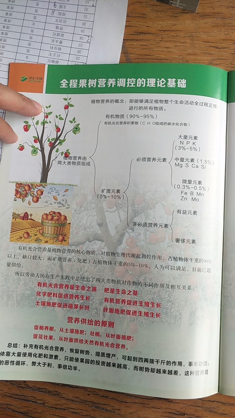 西安居上生物科技有限公司