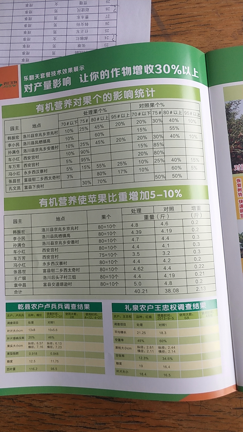 西安居上生物科技有限公司