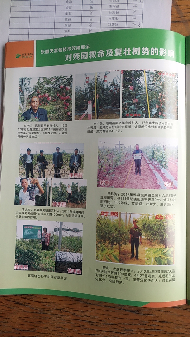 西安居上生物科技有限公司