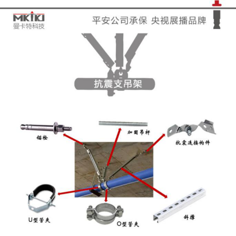 電纜橋架抗震支吊架