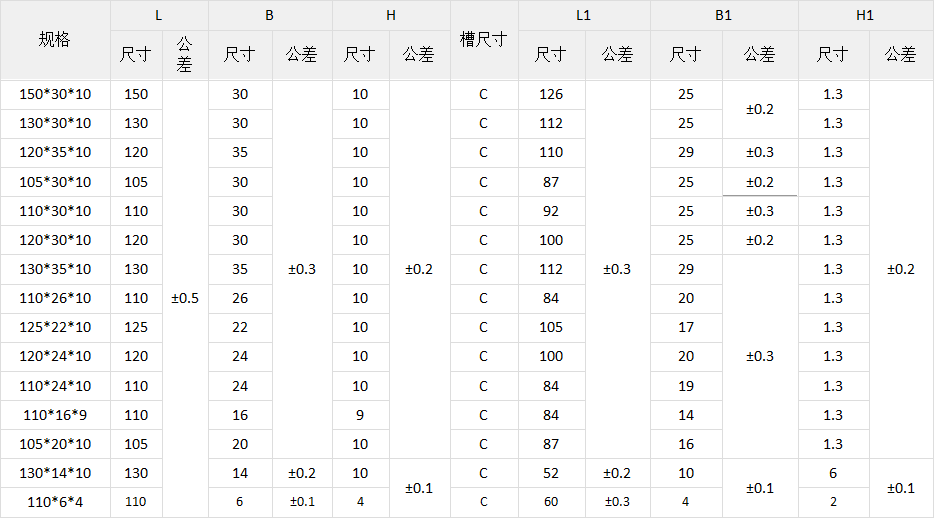 蒸发舟陶瓷