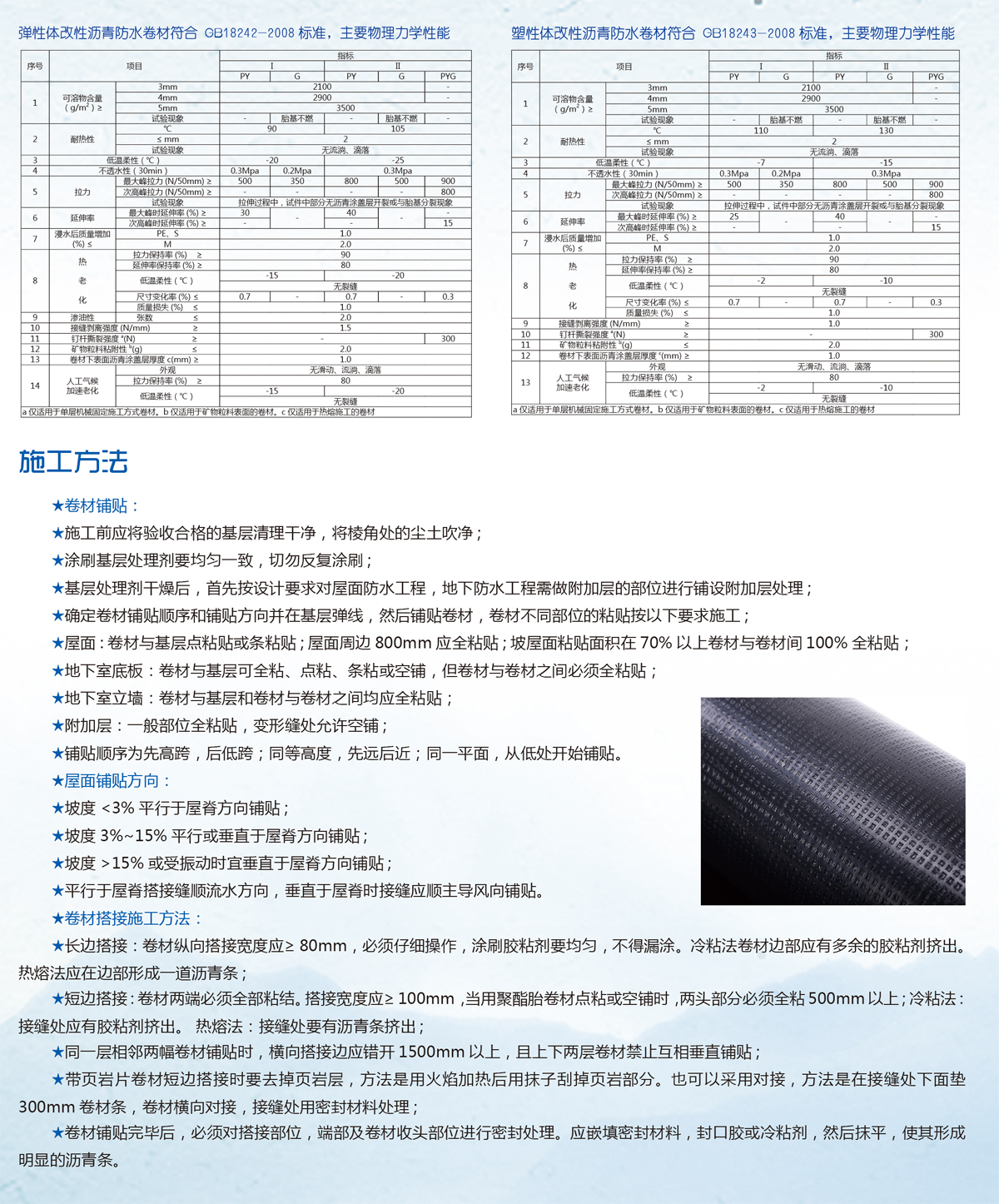 彈性體、塑性體改性瀝青防水卷材