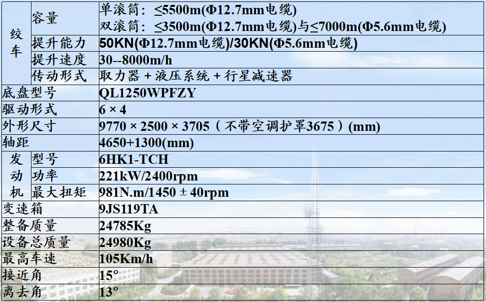 ES5254TCJ1⾮Ϊʮ壬6x4