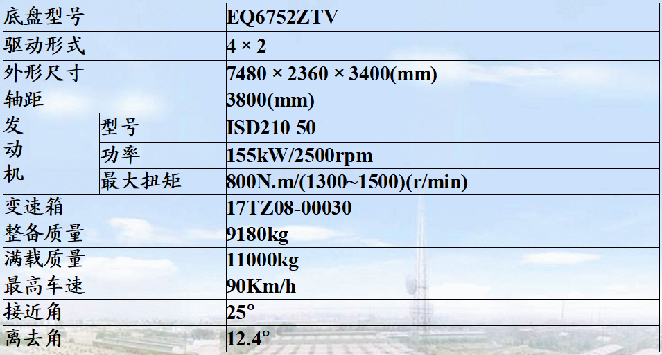 ES5110XYQ儀器車（底盤為東風特汽EQ6752ZTV，4×2）