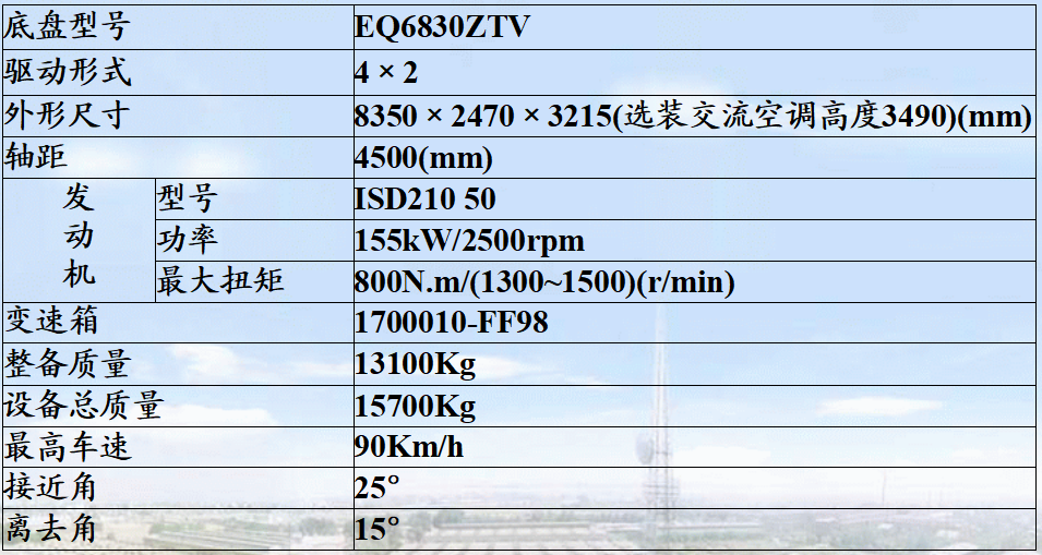 ES5163XYQ儀器車（底盤為東風特汽EQ6830ZTV，4×