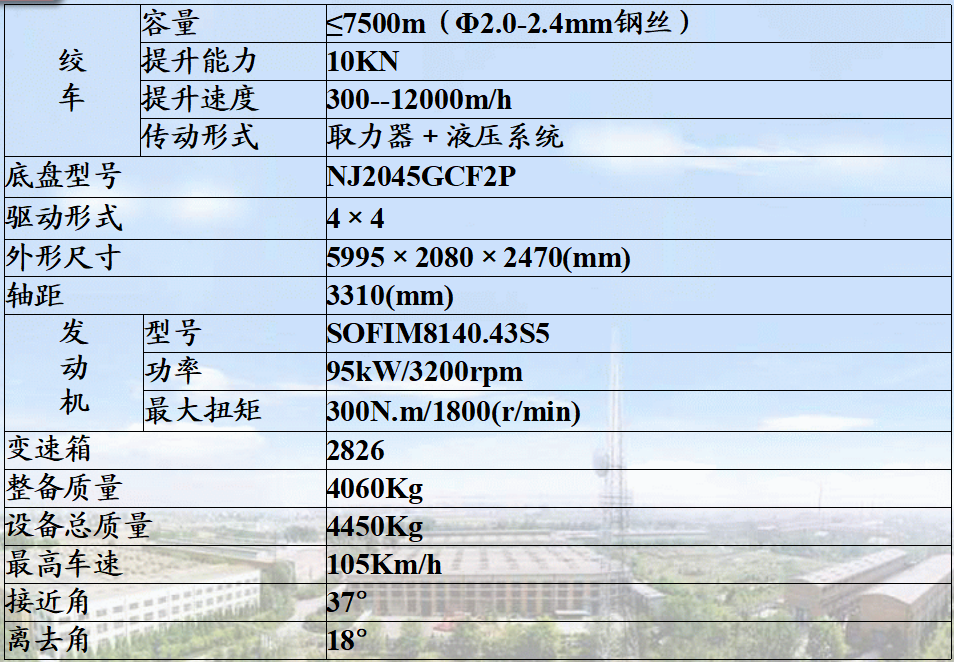 ES5048TSJ1试井车（底盘为依维柯NJ2045GCF2P,4×4）