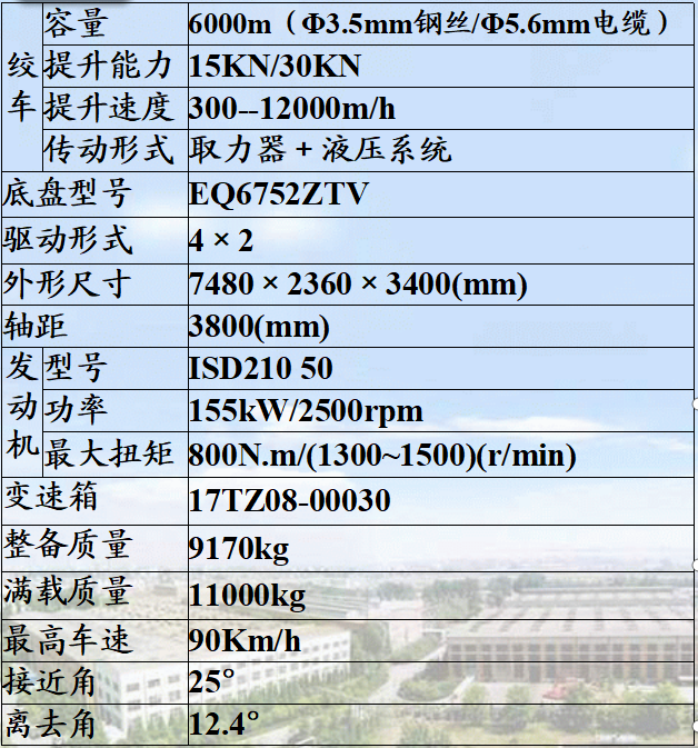 ES5110TSJ边调边试试井车（底盘为东风特汽EQ6752ZT