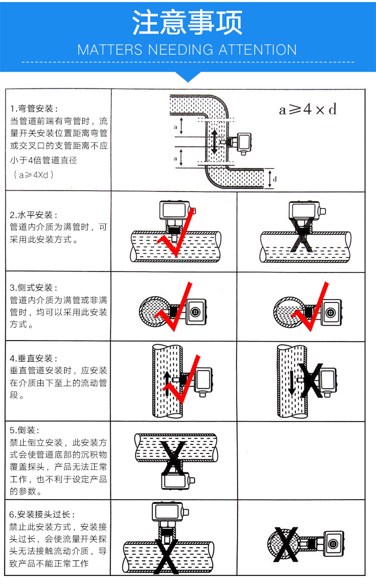 沟槽管件