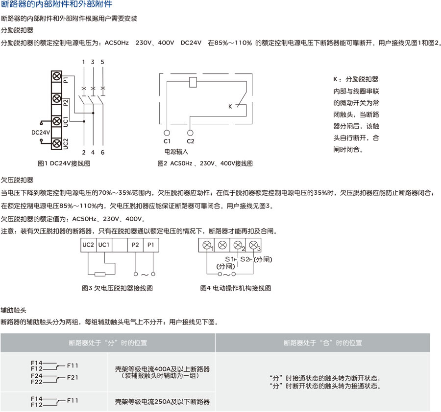 SHM塑壳断路器