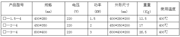 電熱板